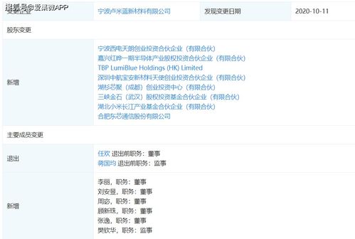 長江小米基金投資盧米藍，加速國產OLED材料研發與產業化進程